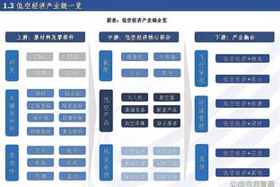 莫耶斯盛赞克洛普：他实在太他妈的厉害了，他就是利物浦的大爹