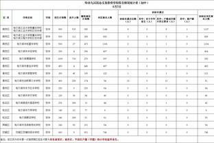 斯通斯打进赛季首球，上一次进球还是23年4月对阵阿森纳