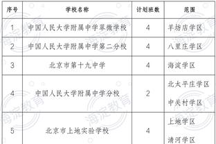 PFA负责人抨击世俱杯：扩大赛事证明FIFA关心球员健康只是伪装